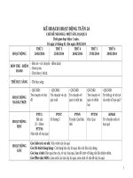 Giáo án mầm non lớp chồi chủ đề  một số loại quả tuần 2 