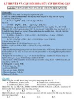 23 vấn đề thường gặp trong hóa hữu cơ ở đề thi THPT quốc gia