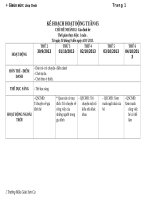 Giáo án mầm non lớp chồi chủ đề gia đình t2 