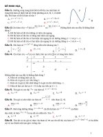 Đề thi thử trắc nghiệm Toán lớp 12