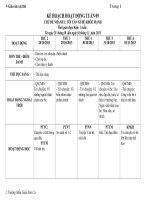 Giáo án mầm non lớp chồi chủ đề bản thân tôi cần gì để khoẻ mạnh 