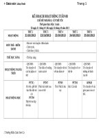 Giáo án mầm non lớp chồi cơ thể tôi t2 