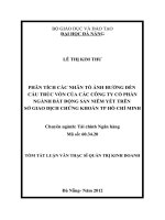 Phân tích các nhân tố ảnh hưởng đến cấu trúc vốn của các công ty cổ phần ngành bất động sản niêm yết trên sở giao dịch chứng khoán tp hồ chí minh (tt) 