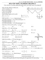 GIAO TRÌNH VAT LY    PHAN16  BAI TAP TRAC NGHIEM UNG DUNG CUA DAO HAM DE KHAO SAT VA VE 