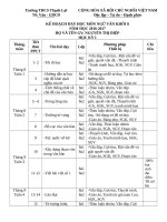 KẾ HOẠCH dạy học môn NGỮ văn KHỐI 8
