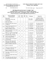 KẾ HOẠCH GIẢNG DẠY VÀ HỌC TẬP   LỚP BỒI DƯỠNG CÁN BỘ QUẢN LÝ TRƯỜNG PHỔ THÔNG