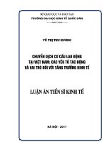 Chuyển dịch cơ cấu lao động tại Việt Nam: Các yếu tố tác động và vai trò đối với tăng trưởng kinh tế