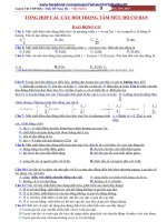 CÂU hỏi TRỌNG tâm ôn tập TRƯỚC kì THI THPTQG 2017 MÔN VẬT LÝ