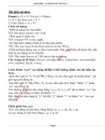 NGỮ PHÁP   lý THUYẾT ANH văn lớp 12