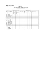 Mẫu 1 báo cáo trường học an toàn