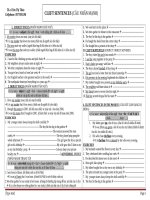 Câu nhấn mạnh  Cleft sentences  lớp 11