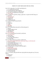 Thuoc uc che Than kinh trung uong