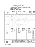 Kế hoạch thực hiện chủ đề gia đình lớp lá