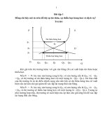 TÀI LIỆU THAM KHẢO KINH tế CHÍNH TRỊ   TÔNG hợp bài tập KINH tế VI mô, SAU đại học