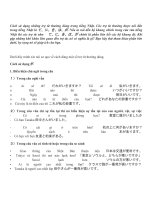 từ vựng , ngữ pháp , lý thuyết tiếng Nhật , từ cơ bản đến nâng cao