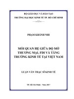 Mối quan hệ giữa độ mở thương mại, FDI và tăng trưởng kinh tế tại việt nam 