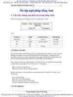 TOÀN bộ NGỮ PHÁP TIẾNG ANH