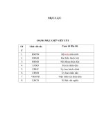 Nâng cao hiệu quả giám sát của Hội đồng nhân dân thành phố Sơn La nhiệm kỳ 20162021