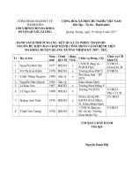 Danh sách trích ngang phieu tin nhiem