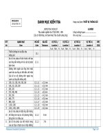 BM16 QT10 danh muc kiem tra thiet bi thong gio va dieu hoa khong khi 