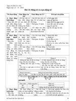 giáo án ngữ văn lớp 6  vnen   tuần 14 