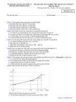 Đề thi thử trắc nghiệm môn Địa lý trường THPT Hoàng Mai 2