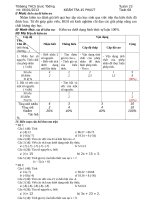 Số học tuần 23 