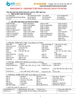 cụm động từ ôn thi thptqg môn tiếng anh 2017