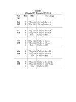 giáo án lớp 1 tuần buoi chieu 