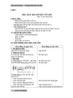 giáo án âm nhạc tuần  13 