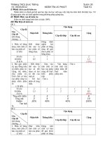 Số học tuần 30 