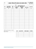 BM08 QT05 bang tong ket danh gia nhan vien REV01 