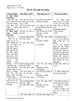 giáo án ngữ văn lớp 6  vnen   tuần 18 