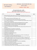 TL   _LUYỆN THI THPT QUỐC GIA 2018 TRÊN CÁC WEB HỌC ONLINE