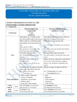 Su ket hop va phan biet cac thi TLTK  _LUYỆN THI THPT QUỐC GIA 2018 TRÊN HOC24H.VN