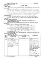 giáo án đại số 7 chương  hàm số luyen tap dai luong ti le nghich 