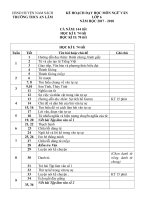 KẾ HOẠCH dạy học  ngữ văn 6 2017 2018 