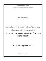 Các yếu tố ảnh hưởng đến sự tham gia của nhân viên vào qui trình xây dựng chiến lược tại tổng công ty 28 bộ quốc phòng 
