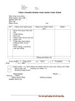 0084   tieu chuan danh gia nha cung ung 