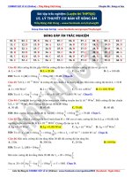 15 ly thuyet co ban ve song am giai btap  _LUYỆN THI THPT QUỐC GIA 2018 TRÊN MOON.VN