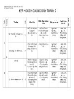 KẾ HOẠCH GIÁO dục đại số 7 