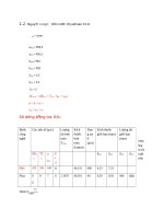 Thuyết minh đồ án công nghệ chế tạo máy 10 trục khửu 