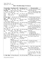 giáo án ngữ văn lớp 6  vnen   tuần 2 