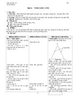 Giáo án hình học 7  (từ TUẦN 20 đến 37) 