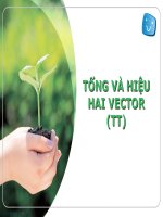 TỔNG và HIỆU HAI VECTO(T2)