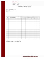 Danh muc tai lieu noi bo 