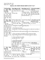 giáo án ngữ văn lớp 6  vnen   tuần 29 