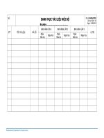 BM03 QT01 danh muc tai lieu noi bo 