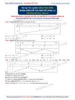 08 nhan dien do thi ham so p1 _LUYỆN THI THPT QUỐC GIA 2018 TRÊN MOON.VN