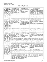 giáo án ngữ văn lớp 6  vnen   tuần 6 